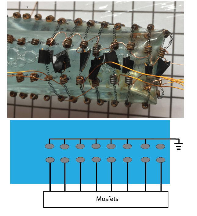 Mosfets