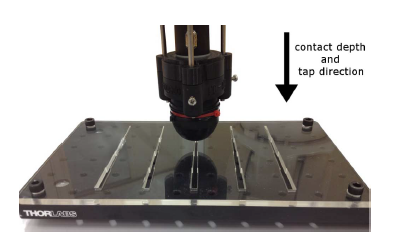 TacTip Identification Experiment