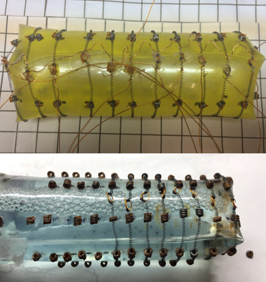 Prototypes