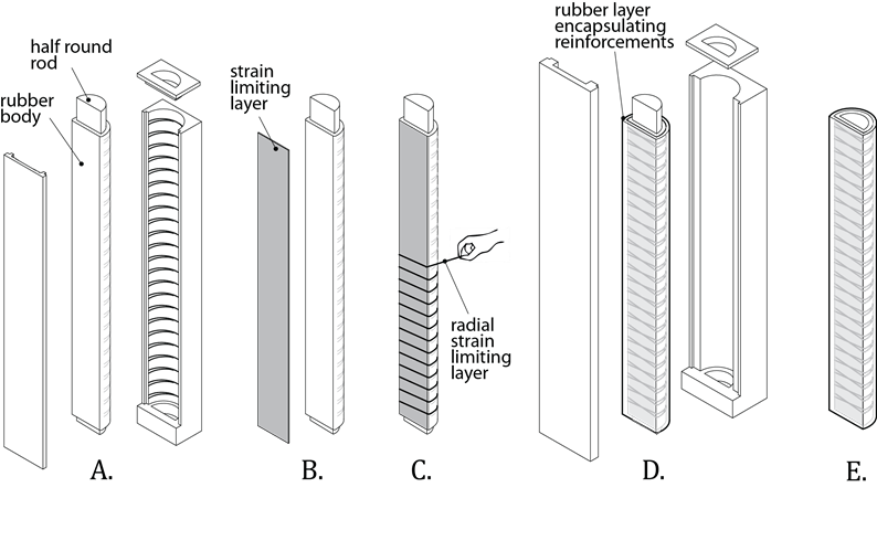 fabricationprocess.png