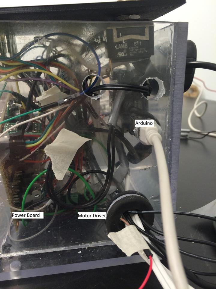 Circuit Box