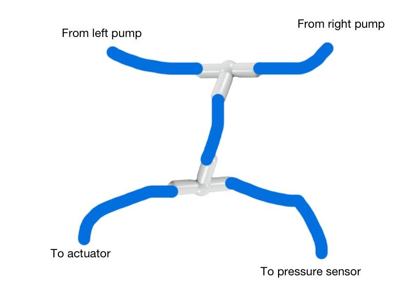 pump-connections.jpg