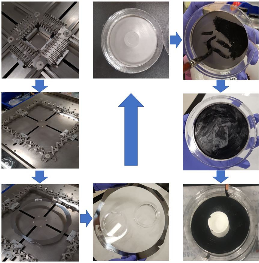 Actuator fabrication