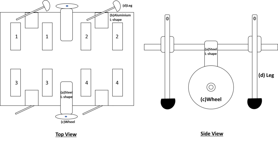 Assembly 1