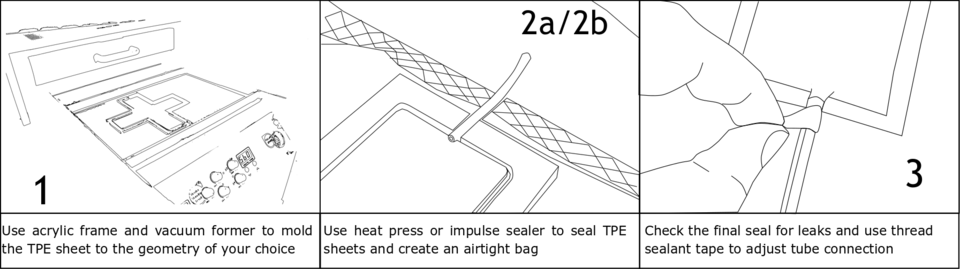 Fabrication Steps