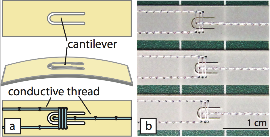 Thread bistable switch